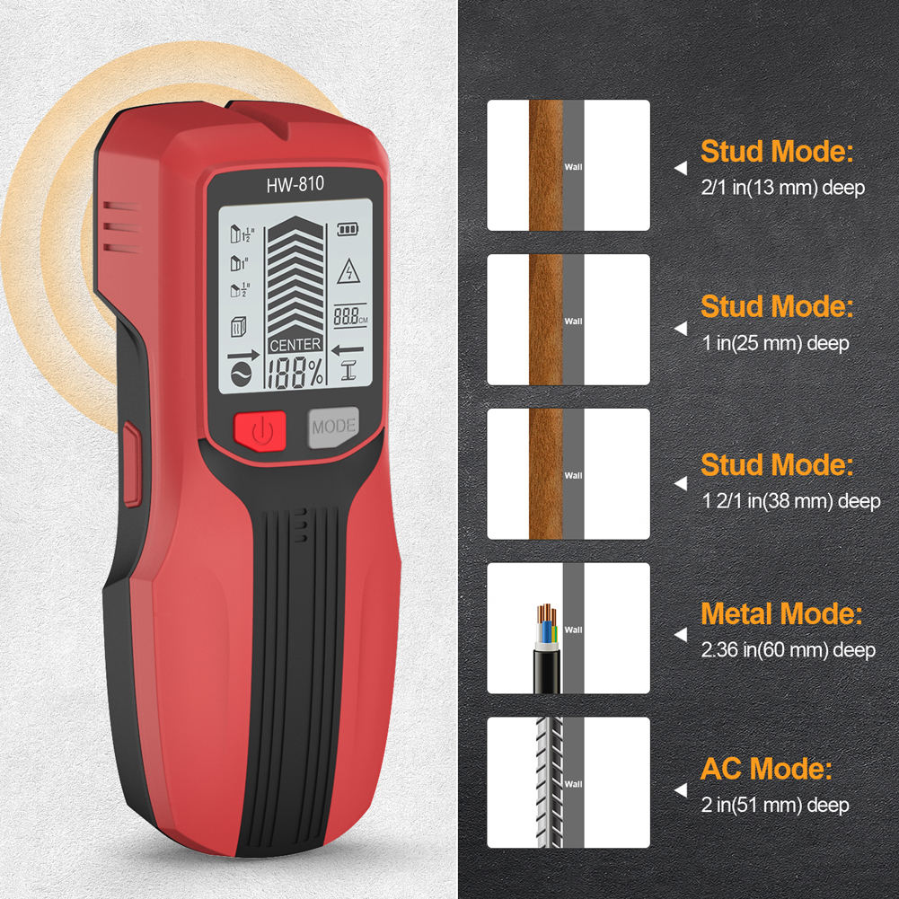 Stud Finder Magnetic - 6 in 1 Stud Finder Wall