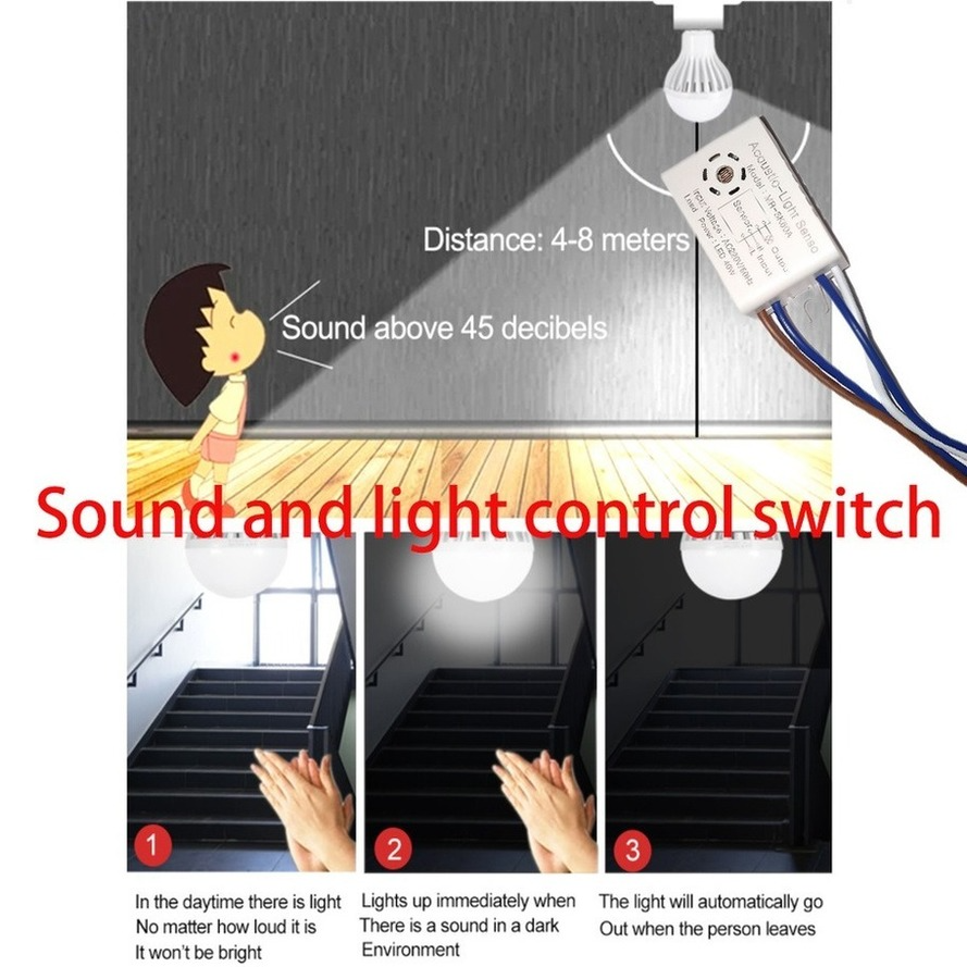 MRSK50A Home Improvement Smart - Home Improvement Retail recension och pris